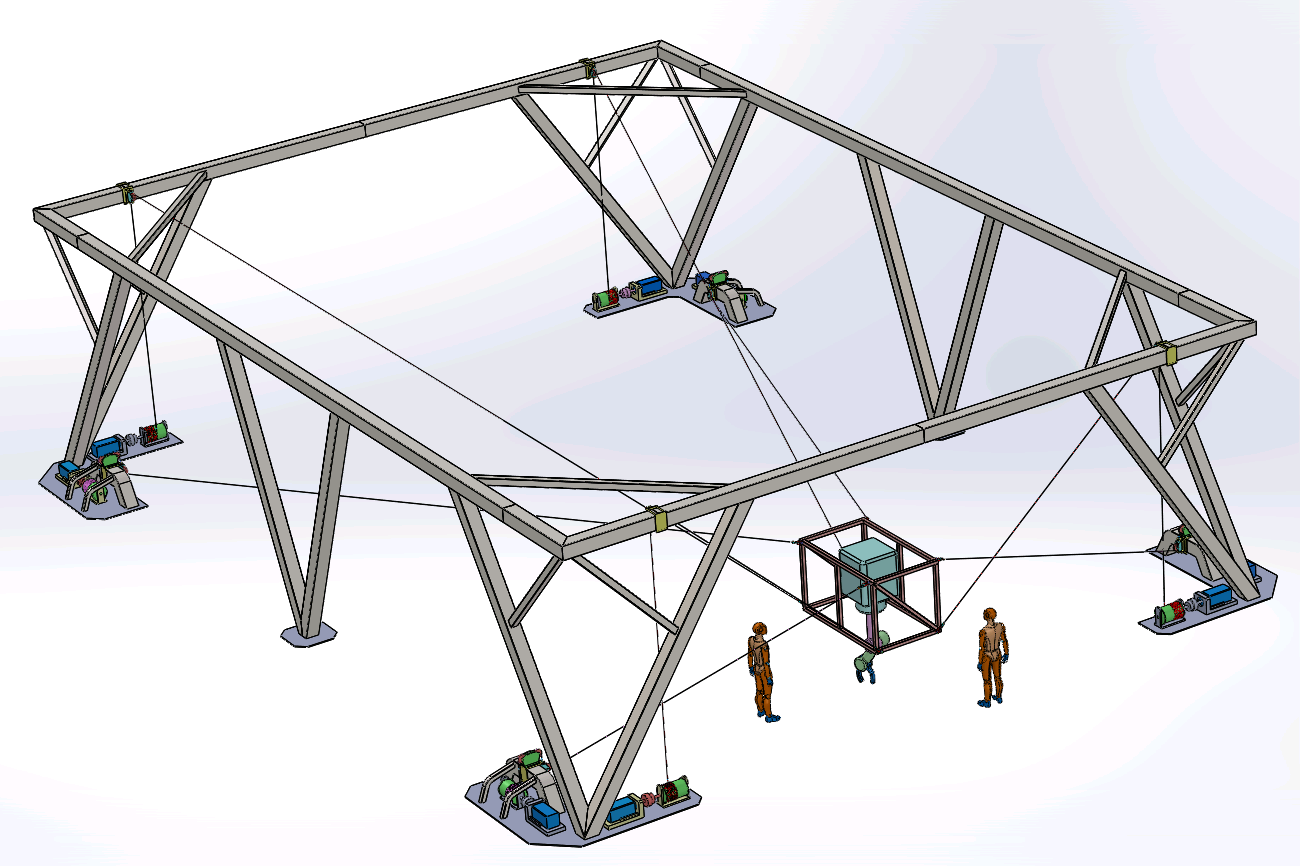 CNRS
